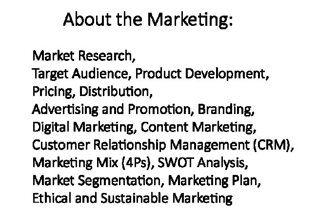 About the Marketing