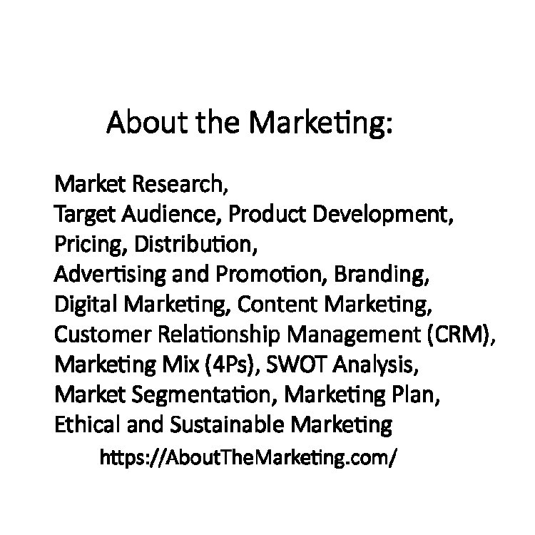 About the Marketing