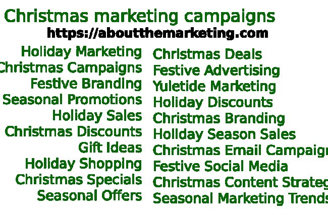 Christmas marketing campaigns