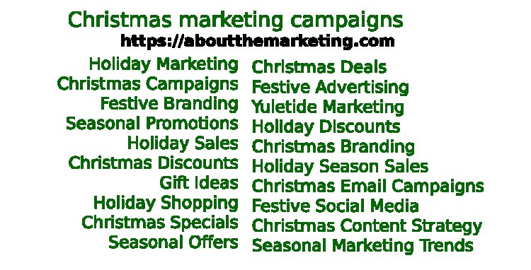 Christmas marketing campaigns