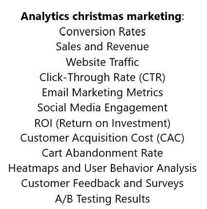 Analytics christmas marketing
