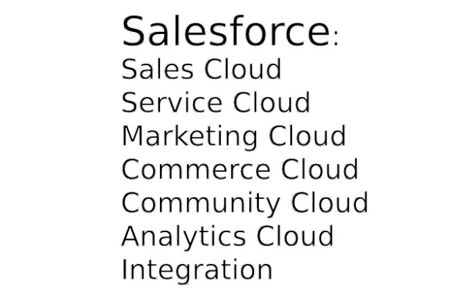 Salesforce
